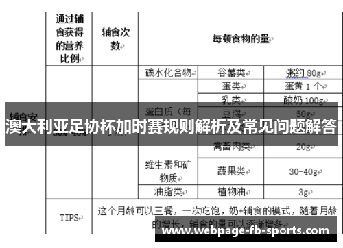 澳大利亚足协杯加时赛规则解析及常见问题解答