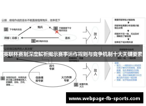 英联杯赛制深度解析揭示赛事运作规则与竞争机制十大关键要素