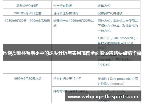 围绕澳洲杯赛事水平的深度分析与实用指南全面解读策略要点精华篇 围绕澳洲杯赛事水平的深度分析与实用指南全面解读策略要点精华篇