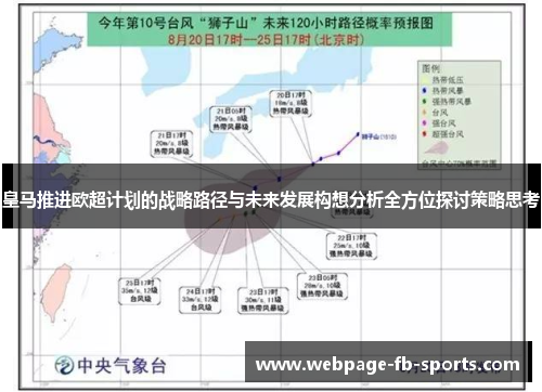 皇马推进欧超计划的战略路径与未来发展构想分析全方位探讨策略思考 皇马推进欧超计划的战略路径与未来发展构想分析全方位探讨策略思考