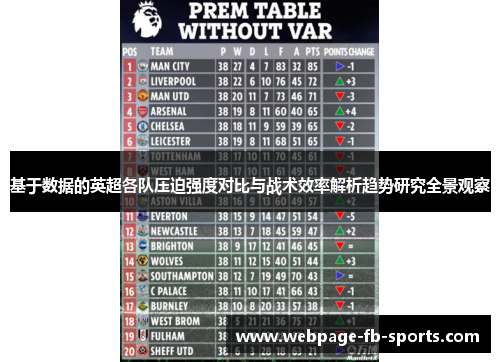 基于数据的英超各队压迫强度对比与战术效率解析趋势研究全景观察