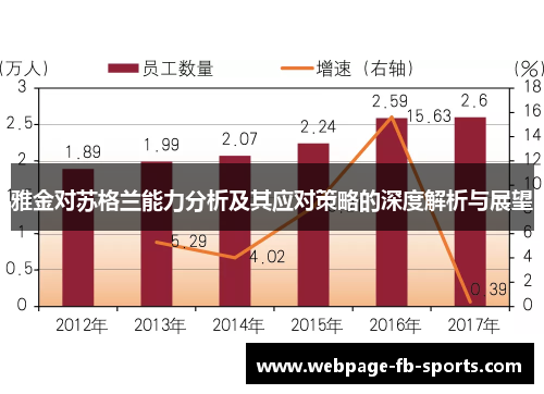 雅金对苏格兰能力分析及其应对策略的深度解析与展望 雅金对苏格兰能力分析及其应对策略的深度解析与展望