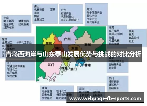 青岛西海岸与山东泰山发展优势与挑战的对比分析