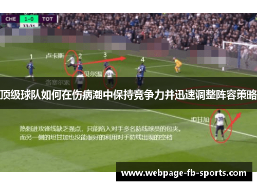 顶级球队如何在伤病潮中保持竞争力并迅速调整阵容策略 顶级球队如何在伤病潮中保持竞争力并迅速调整阵容策略